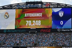 压倒性人气33.6万人观战皇马世俱杯比赛,场均6.7万&高上座率