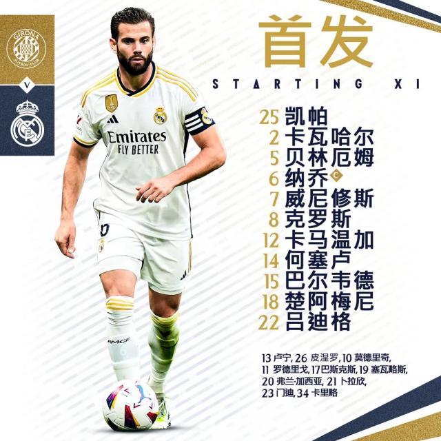 篮球赛事-【西甲】贝林厄姆传射，皇马3比0赫罗纳重回榜首！